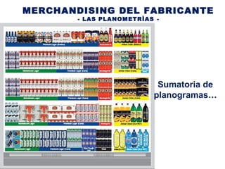 MERCHANDISING DEL FABRICANTE
- LAS PLANOMETRÌAS -
Sumatoria de
planogramas…
 