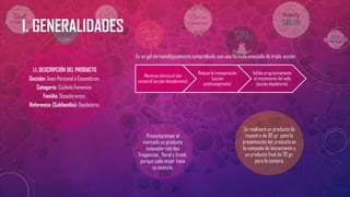 LÍNEA PREMIUM
NIVEL DE PRECIO
1. GENERALIDADES
Productos desodorantes
y antitranspirantes en
Colombia
Productos depilatori...