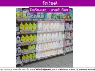 จัดเรียงดี
                              จัดเรียงแบบ แบรนด์บล็อก




วิพ ธ อ่อ งสกุล คณะบริห ารธุร กิจ สถาบัน บัณ ฑิต พัฒ นบริห ารศาสตร์
    ุ                                © Viput Ongsakul, Ph.D. Graduate School of Business Adminis
 