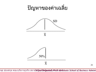 ปัญหาของค่าเฉลีย
                                           ่

                                                     SD




                                       50%

                                                                                          20

วิพ ธ อ่อ งสกุล คณะบริห ารธุร กิจ สถาบัน บัณ ฑิต พัฒ นบริห ารศาสตร์
    ุ                                © Viput Ongsakul, Ph.D. Graduate School of Business Adminis
 