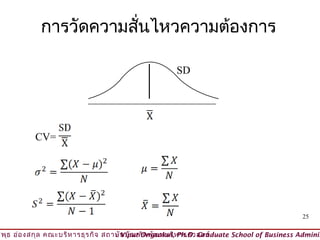 การวัดความสันไหวความต้องการ
                        ่

                                                     SD




           CV=




                                                                                          25

วิพ ธ อ่อ งสกุล คณะบริห ารธุร กิจ สถาบัน บัณ ฑิต พัฒ นบริห ารศาสตร์
    ุ                                © Viput Ongsakul, Ph.D. Graduate School of Business Adminis
 