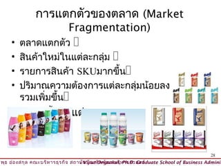 การแตกตัวของตลาด (Market
                              Fragmentation)
     •   ตลาดแตกตัว 
     •   สินค้าใหม่ในแต่ละกลุ่ม 
     •   รายการสินค้า SKUมากขึ้น
     •   ปริมาณความต้องการแต่ละกลุ่มน้อยลง แต่ภาพ
         รวมเพิ่มขึ้น
     • CV สูงขี้นในแต่ละ fragment



                                                                                          28
วิพ ธ อ่อ งสกุล คณะบริห ารธุร กิจ สถาบัน บัณ ฑิต พัฒ นบริห ารศาสตร์
    ุ                                © Viput Ongsakul, Ph.D. Graduate School of Business Adminis
 