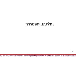 การออกแบบร้าน




                                                                                          34

วิพ ธ อ่อ งสกุล คณะบริห ารธุร กิจ สถาบัน บัณ ฑิต พัฒ นบริห ารศาสตร์
    ุ                                © Viput Ongsakul, Ph.D. Graduate School of Business Adminis
 