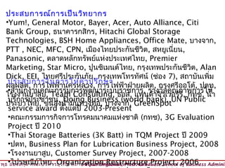 ประสบการณ์ก ารเป็น วิท ยากร
     •Yum!, General Motor, Bayer, Acer, Auto Alliance, Citi
     Bank Group, ธนาคารกสิกร, Hitachi Global Storage
     Technologies, BSH Home Appliances, Office Mate, บางจาก,
     PTT , NEC, MFC, CPN, เมืองไทยประกันชีวิต, สหยูเนี่ยน,
     Panasonic, ตลาดหลักทรัพย์แห่งประเทศไทย, Premier
     Marketing, Star Micro, ปูนซิเมนต์ไทย, กรุงเทพประกันชีวิต, Alan
     Dick, EEI, ไทยศรีประกันภัย, กรุงเทพโทรทัศน์ (ช่อง 7), สถาบันเพิ่ม
      ประสบการในการให้ค ำา ปรึก ษา
     ผลผลิต, การไฟฟ้านครหลวง, การไฟฟ้าฝ่ายผลิต, กรุงศรีออโต้, ปตท,
      •สำานักงานคณะกรรมการพัฒนาระบบราชการ, รางวัลคุณภาพการให้
     โรงงานยาสูบ, Team Consulting, ธอส, แพนด้าจิวเวอร์รี่, กทช, นำ้า
      บริการประชาชน, Doing Business (world bank), UN Public
     ประปาไทย, ขนส่งนำ้ามันทางท่อ, บางจาก, GreenSpot
      service award ตั้งแต่ปี 2003-Present
      •คณะกรรมการกิจการโทรคมนาคมแห่งชาติ (กทช), 3G Evaluation
      Project ปี 2010
      •Thai Storage Batteries (3K Batt) in TQM Project ปี 2009
      •ปตท, Business Plan for Lubrication Business Project, 2008
      •โรงงานยาสูบ, Customer Survey Project, 2007-2008
วิพ ธ •ไปรษณีย์ไทย, Organizationพัฒ นบริห ารศาสตร์ Project, of Business Adminis
    ุ อ่อ งสกุล คณะบริห ารธุร กิจ สถาบัน บัณ ฑิต Restructure
                                     © Viput Ongsakul, Ph.D. Graduate School 2006
 