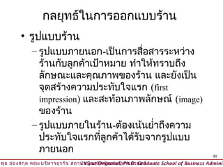 กลยุทธ์ในการออกแบบร้าน
         • รูปแบบร้าน
              – รูปแบบภายนอก-เป็นการสื่อสารระหว่าง
                ร้านกับลูกค้าเป้าหมาย ทำาให้ทราบถึง
                ลักษณะและคุณภาพของร้าน และยังเป็น
                จุดสร้างความประทับใจแรก (first
                impression) และสะท้อนภาพลักษณ์ (image)
                ของร้าน
              – รูปแบบภายในร้าน-ต้องเน้นยำ่าถึงความ
                ประทับใจแรกที่ลูกค้าได้รับจากรูปแบบ
                ภายนอก
                                                                                          40
วิพ ธ อ่อ งสกุล คณะบริห ารธุร กิจ สถาบัน บัณ ฑิต พัฒ นบริห ารศาสตร์
    ุ                                © Viput Ongsakul, Ph.D. Graduate School of Business Adminis
 