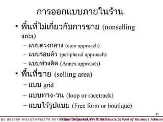 การออกแบบภายในร้าน
         • พื้นที่ไม่เกี่ยวกับการขาย (nonselling
             area)
              – แบบตรงกลาง (core approach)
              – แบบรอบตัว (peripheral approach)
              – แบบพ่วงติด (Annex approach)
         • พื้นที่ขาย (selling area)
              – แบบ grid
              – แบบทาง-วน (loop or racetrack)
              – แบบไร้รูปแบบ (Free form or boutique)
                                                                                          45
วิพ ธ อ่อ งสกุล คณะบริห ารธุร กิจ สถาบัน บัณ ฑิต พัฒ นบริห ารศาสตร์
    ุ                                © Viput Ongsakul, Ph.D. Graduate School of Business Adminis
 