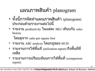 แผนภาพสินค้า planogram
         • ทั้งนี้การจัดทำาแผนภาพสินค้า (planogram)
           ประกอบด้วยรายงานต่อไปนี้
         • รายงาน productivity ในแต่ละ SKU เทียบกับ sales
             history
            โดยดูจาก sales per square foot
         • รายงาน ABC analysis โดยกฎของ 80/20
         • รายงานการใช้พนที่ (utilization report) ถึงพืนที่ที่
                            ื้                         ้
           เหลือ
         • รายงานการเปรียบเทียบการใช้พนที่ (comparison
                                            ื้
             report)
                                                                                          52
วิพ ธ อ่อ งสกุล คณะบริห ารธุร กิจ สถาบัน บัณ ฑิต พัฒ นบริห ารศาสตร์
    ุ                                © Viput Ongsakul, Ph.D. Graduate School of Business Adminis
 