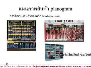 แผนภาพสินค้า planogram
           การจัดเรียงสินค้าของพวก hardware store




                                                              การจัดเรียงสินค้าของโชห่ว


      53
วิพ ธ อ่อ งสกุล คณะบริห ารธุร กิจ สถาบัน บัณ ฑิต พัฒ นบริห ารศาสตร์
    ุ                                © Viput Ongsakul, Ph.D. Graduate School of Business Adminis
 
