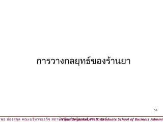 การวางกลยุทธ์ของร้านยา




                                                                                          56

วิพ ธ อ่อ งสกุล คณะบริห ารธุร กิจ สถาบัน บัณ ฑิต พัฒ นบริห ารศาสตร์
    ุ                                © Viput Ongsakul, Ph.D. Graduate School of Business Adminis
 