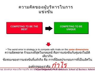 ความคิด ของผูบ ริห ารในการ
                                ้
                            แข่ง ขัน




      • The worst error in strategy is to compete with rivals on the same dimensions
    ความผิดพลาด ร้ายแรงที่สุดในกลยุทธ์ คือการแข่งขันกับคู่แข่งในมิติ
                                เดียวกัน
   ชัยชนะของการแข่งขันที่แท้จริง คือ การที่มีผลประกอบการที่เป็นเลิศใน

                             องค์กรของเราคือ        กำาไร
วิพ ธ อ่อ งสกุล คณะบริห ารธุร กิจ สถาบัน บัณ ฑิต พัฒ นบริห ารศาสตร์
    ุ                                © Viput Ongsakul, Ph.D. Graduate School of Business Adminis
 