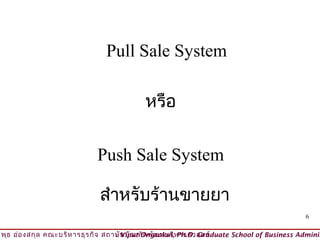 Pull Sale System

                                           หรือ


                             Push Sale System

                              สำาหรับร้านขายยา
                                                                                           6

วิพ ธ อ่อ งสกุล คณะบริห ารธุร กิจ สถาบัน บัณ ฑิต พัฒ นบริห ารศาสตร์
    ุ                                © Viput Ongsakul, Ph.D. Graduate School of Business Adminis
 
