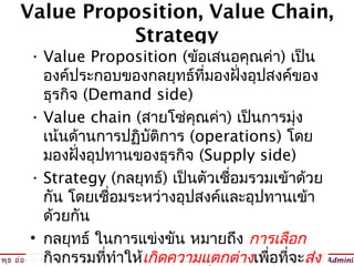 Value Proposition, Value Chain,
                Strategy
           • Value Proposition (ข้อเสนอคุณค่า) เป็น
               องค์ประกอบของกลยุทธ์ที่มองฝังอุปสงค์ของ             ่
               ธุรกิจ (Demand side)
           • Value chain (สายโซ่คณค่า) เป็นการมุ่ง      ุ
               เน้นด้านการปฏิบติการ (operations) โดย
                                            ั
               มองฝั่งอุปทานของธุรกิจ (Supply side)
           • Strategy (กลยุทธ์) เป็นตัวเชือมรวมเข้าด้วย          ่
               กัน โดยเชื่อมระหว่างอุปสงค์และอุปทานเข้า
               ด้วยกัน
           • กลยุทธ์ ในการแข่งขัน หมายถึง การเลือก
วิพ ธ อ่อ งสกุลกิจกรรมที่ทำาให้ เกิOngsakul,ห ารศาสตร์ างเพื่อที่จะส่ง Adminis
    ุ           คณะบริห ารธุร กิจ สถาบัน บัณ ฑิดความแตกต่
                                ©      Viput ต พัฒ นบริ Ph.D. Graduate School of Business
 