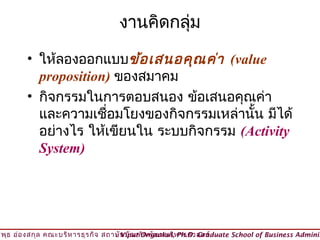 งานคิดกลุม
                                             ่
        • ให้ลองออกแบบข้อ เสนอคุณ ค่า (value
          proposition) ของสมาคม
        • กิจกรรมในการตอบสนอง ข้อเสนอคุณค่า
          และความเชือมโยงของกิจกรรมเหล่านัน มีได้
                     ่                     ้
          อย่างไร ให้เขียนใน ระบบกิจกรรม (Activity
          System)




วิพ ธ อ่อ งสกุล คณะบริห ารธุร กิจ สถาบัน บัณ ฑิต พัฒ นบริห ารศาสตร์
    ุ                                © Viput Ongsakul, Ph.D. Graduate School of Business Adminis
 