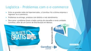 Carrefour, 9616
Pão de
Açucar, 1622
Walmart, 416, 0
Logística - Problemas com o e-commerce
 Entre as grandes redes de hipermercados, o Carrefour foi a última empresa a
ingressar no e-commerce.
 Problemas na entrega, produtos com defeito e mal atendimento.
 Para sanar o problema foram criados centros de atacadão e novas unidades
Carrefour, além de um Centro de Distribuição em Manaus.
Reclamaçõesem2009:
Fonte: DPDC
 