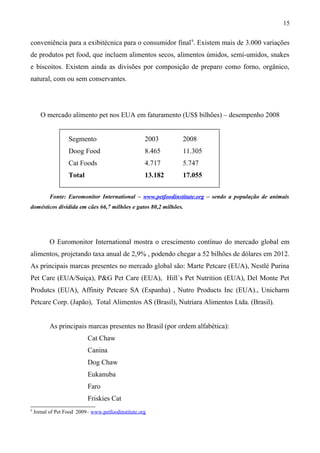 conveniência para a exibitécnica para o consumidor final9
. Existem mais de 3.000 variações
de produtos pet food, que incluem alimentos secos, alimentos úmidos, semi-umidos, snakes
e biscoitos. Existem ainda as divisões por composição de preparo como forno, orgânico,
natural, com ou sem conservantes.
O mercado alimento pet nos EUA em faturamento (US$ bilhões) – desempenho 2008
Segmento 2003 2008
Doog Food 8.465 11.305
Cat Foods 4.717 5.747
Total 13.182 17.055
Fonte: Euromonitor International – www.petfoodinstitute.org – sendo a população de animais
domésticos dividida em cães 66,7 milhões e gatos 80,2 milhões.
O Euromonitor International mostra o crescimento contínuo do mercado global em
alimentos, projetando taxa anual de 2,9% , podendo chegar a 52 bilhões de dólares em 2012.
As principais marcas presentes no mercado global são: Marte Petcare (EUA), Nestlé Purina
Pet Care (EUA/Suiça), P&G Pet Care (EUA), Hill´s Pet Nutrition (EUA), Del Monte Pet
Produtcs (EUA), Affinity Petcare SA (Espanha) , Nutro Products Inc (EUA)., Unicharm
Petcare Corp. (Japão), Total Alimentos AS (Brasil), Nutriara Alimentos Ltda. (Brasil).
As principais marcas presentes no Brasil (por ordem alfabética):
Cat Chaw
Canina
Dog Chaw
Eukanuba
Faro
Friskies Cat
9
Jornal of Pet Food 2009– www.petfoodinstitute.org
15
 