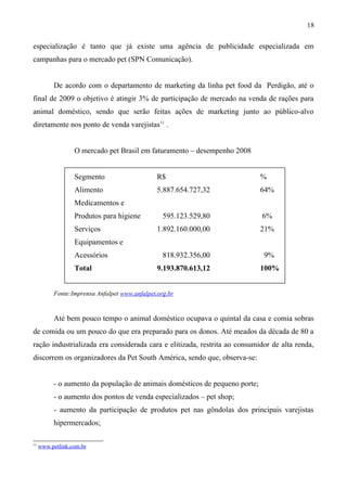 especialização é tanto que já existe uma agência de publicidade especializada em
campanhas para o mercado pet (SPN Comunicação).
De acordo com o departamento de marketing da linha pet food da Perdigão, até o
final de 2009 o objetivo é atingir 3% de participação de mercado na venda de rações para
animal doméstico, sendo que serão feitas ações de marketing junto ao público-alvo
diretamente nos ponto de venda varejistas11
.
O mercado pet Brasil em faturamento – desempenho 2008
Segmento R$ %
Alimento 5.887.654.727,32 64%
Medicamentos e
Produtos para higiene 595.123.529,80 6%
Serviços 1.892.160.000,00 21%
Equipamentos e
Acessórios 818.932.356,00 9%
Total 9.193.870.613,12 100%
Fonte:Imprensa Anfalpet www.anfalpet.org.br
Até bem pouco tempo o animal doméstico ocupava o quintal da casa e comia sobras
de comida ou um pouco do que era preparado para os donos. Até meados da década de 80 a
ração industrializada era considerada cara e elitizada, restrita ao consumidor de alta renda,
discorrem os organizadores da Pet South América, sendo que, observa-se:
- o aumento da população de animais domésticos de pequeno porte;
- o aumento dos pontos de venda especializados – pet shop;
- aumento da participação de produtos pet nas gôndolas dos principais varejistas
hipermercados;
11
www.petlink.com.br
18
 