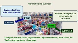 Merchandising Business
Buys goods at low
price from suppliers Sells the same goods at
higher price to
customers
Examples: Sari-sari stores, Supermarket, Department stores, Book Stores, Car
Traders, Jewelry stores, Ukay-ukay
SUPPLIER
BUYER
SELLER
CUSTOMER
 