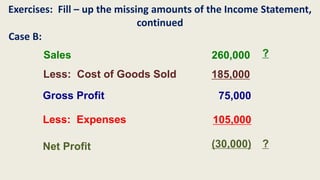 Merchandise Expense Merchandising_P1_Introduction_pptSB.pptx