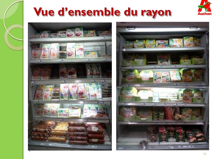 Merchandising produit frais halal auchan la défense Merchandising produit frais halal auchan la défense