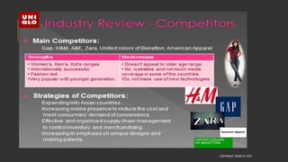 COPYRIGHT SHWETA IYER
 