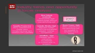 COPYRIGHT SHWETA IYER
 