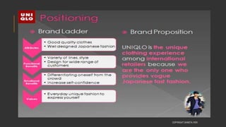 COPYRIGHT SHWETA IYER
 