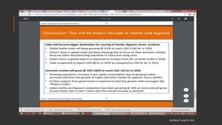 COPYRIGHT SHWETA IYER
 