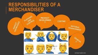 RESPONSIBILITIES OF A
MERCHANDISER
COPYRIGHT SHWETA IYER
PRODUCT
DEVELOPMEN
T
COSTING
 