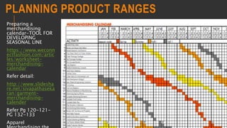 PLANNING PRODUCT RANGES
Preparing a
merchandising
calendar-TOOL FOR
DEVELOPING
SEASONAL LINE
https://www.weconn
ectfashion.com/artic
les/worksheet-
merchandising-
calendar
Refer detail:
http://www.slidesha
re.net/sivapathaseka
ran/garment-
merchandising-
calender
Refer Pg 120-121-
PG 132-133
Apparel COPYRIGHT SHWETA IYER
 