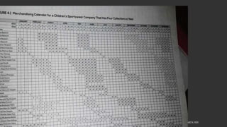 COPYRIGHT SHWETA IYER
 