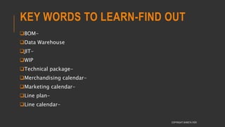 KEY WORDS TO LEARN-FIND OUT
BOM-
Data Warehouse
JIT-
WIP
Technical package-
Merchandising calendar-
Marketing calendar-
Line plan-
Line calendar-
COPYRIGHT SHWETA IYER
 