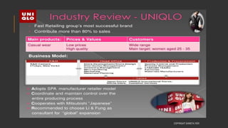 COPYRIGHT SHWETA IYER
 