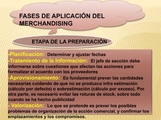 Merchandising y Animación del punto de venta | PPTX