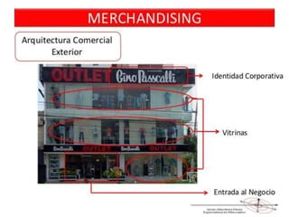 Merchandising y Animación del punto de venta | PPTX