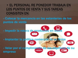 Merchandising y Animación del punto de venta | PPTX