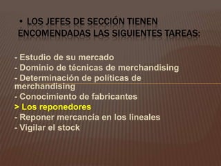 Merchandising y Animación del punto de venta | PPTX