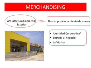 Merchandising y Animación del punto de venta | PPTX