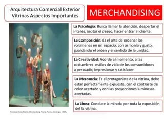 Merchandising y Animación del punto de venta | PPTX