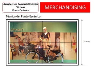 Merchandising y Animación del punto de venta | PPTX