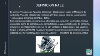 z
DEFINICION RAEE
El término “Residuos de Aparatos Eléctricos y Electrónicos” según el Ministerio de
Ambiente, Vivienda y Desarrollo Territorial (2010) en la guía para los Lineamientos
Técnicos para el manejo de RAEE, define:
Son aparatos dañados, descartados u obsoletos que consumen electricidad. Incluye
una amplia gama de aparatos como computadores, equipos electrónicos de consumo,
celulares y electrodomésticos que ya no son utilizados o deseados por sus usuarios.
Según la OCDE, 2001 [11]: “Cualquier dispositivo que utilice un suministro de energía
eléctrica, que haya alcanzado el fin de su vida útil”. (Ministerio de ambiente, 2010)
10/11/2018
JuliethLorenaMerchanGuerrero
3
 
