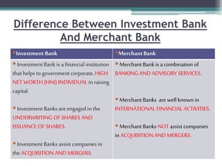 Difference Between Investment Bank
And Merchant Bank
InvestmentBank MerchantBank
 Investment Bank is a financial institution
that helps to government corporate, HIGH
NET WORTH (HNI)INDIVIDUAL in raising
capital.
 Investment Banks areengaged in the
UNDERWRITING OF SHARES AND
ISSUANCE OF SHARES.
 Investment Banks assist companies in
the ACQUISITION AND MERGERS.
 Merchant Bank is a combination of
BANKING AND ADVISORY SERVICES.
 Merchant Banks are well known in
INTERNATIONAL FINANCIAL ACTIVITIES.
 Merchant Banks NOT assist companies
in ACQUISITION AND MERGERS.
 