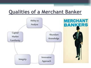 Qualities of a Merchant Banker
Ability to
Analyse
Abundant
Knowledge
Innovative
Approach
Integrity
Capital
Market
Familiarity
 