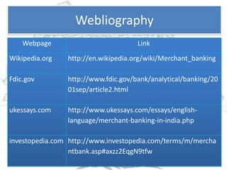 Webliography
    Webpage                          Link
Wikipedia.org   http://en.wikipedia.org/wiki/Merchant_banking

Fdic.gov        http://www.fdic.gov/bank/analytical/banking/20
                01sep/article2.html

ukessays.com    http://www.ukessays.com/essays/english-
                language/merchant-banking-in-india.php

investopedia.com http://www.investopedia.com/terms/m/mercha
                 ntbank.asp#axzz2EqgN9tfw
 