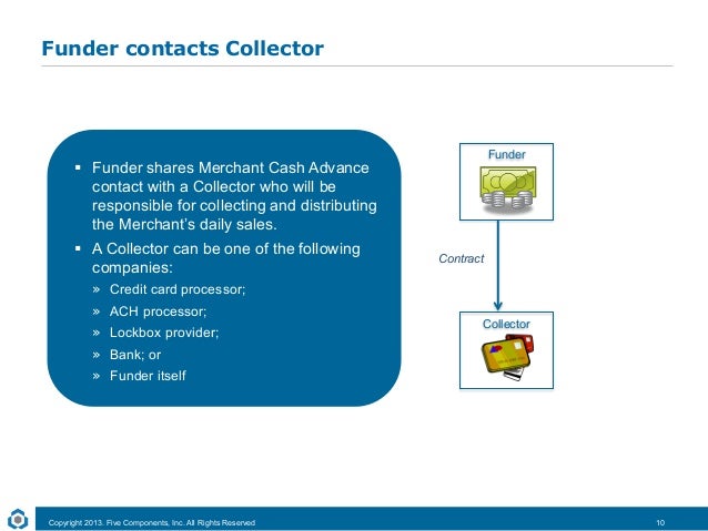 American cash advance thibodaux photo 4