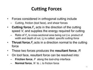 Cutting Forces
• Forces considered in orthogonal cutting include
– Cutting, friction (tool face), and shear forces
• Cutting force,Fc acts in the direction of the cutting
speed V, and supplies the energy required for cutting
– Ratio of Fc to cross-sectional area being cut (i.e. product of
width and depth of cut, t0) is called: specific cutting force
• Thrust force,Ft acts in a direction normal to the cutting
force
• These two forces produces the resultant force, R
• On tool face, resultant force can be resolved into:
– Friction force, F along the tool-chip interface
– Normal force, N to  to friction force
15
 