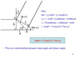 66
tanΦ = r*cosα/(1-r*sin α)
Now,
AB = to/sinΦ = tc/cos(Φ-α)
i.e. r = sinΦ / (cosΦcosα + sinΦsinα)
 r*(cosΦcosα + sinΦsinα) = sinΦ
 tanΦ = r*cosα/(1-r*sin α)
• This is a relationship between rake angle and shear angle.
 