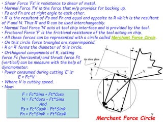 99
• Shear Force ‘Fs’ is resistance to shear of metal.
• Normal Force ‘Fn’ is the force that w/p provides for backing up.
• Fs and Fn are at right angle to each other.
• R’ is the resultant of Fs and Fn and equal and opposite to R which is the resultant
of F and N. Thus R’ and R can be used interchangeably.
• Normal Tool Force ‘N’ acts at tool chip interface and is provided by the tool.
• Frictional Force ‘F’ is the frictional resistance of the tool acting on chip.
• All these forces can be represented with a circle called Merchant Force Circle.
• On this circle force triangles are superimposed.
• R or R’ forms the diameter of this circle.
Merchant Force Circle
• Orthogonal components of R, cutting
force Fc (horizontal) and thrust force Ft
(vertical) can be measure with the help of
dynamometer.
• Power consumed during cutting ‘E’ is:
E = Fc*V
• Where V is cutting speed.
• Now:
VV
F = Fc*Sinα + Ft*Cosα
N = Fc*Cosα – Ft*Sinα
And
Fs = Fc*CosΦ – Ft*SinΦ
Fn = Fc*SinΦ + Ft*CosΦ
V
 