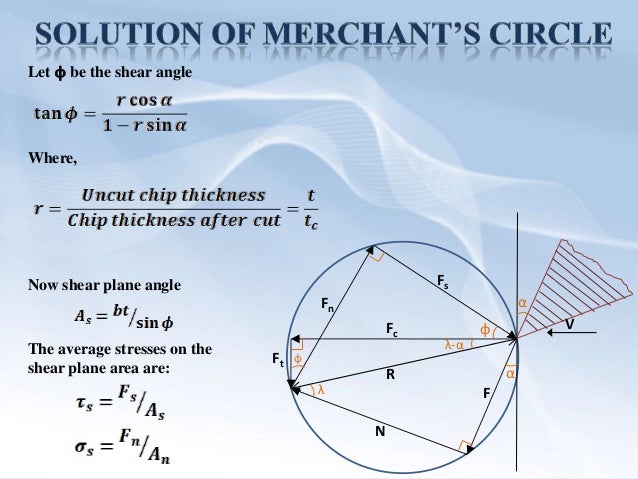a coefficient of friction estimation monitoring Presented a method for detecting the coefficient of friction by monitoring the tyre li, k tire-road friction coefficient estimation based on the resonance. a coefficient of friction estimation monitoring Presented a method for detecting the coefficient of friction by monitoring the tyre li, k tire-road friction coefficient estimation based on the resonance.