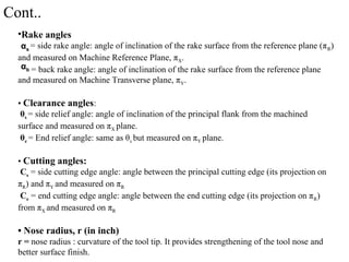 •Rake angles
= side rake angle: angle of inclination of the rake surface from the reference plane (πR)
and measured on Machine Reference Plane, πX.
= back rake angle: angle of inclination of the rake surface from the reference plane
and measured on Machine Transverse plane, πY.
• Clearance angles:
θs = side relief angle: angle of inclination of the principal flank from the machined
surface and measured on πX plane.
θe = End relief angle: same as θs but measured on πY plane.
• Cutting angles:
Cs = side cutting edge angle: angle between the principal cutting edge (its projection on
πR) and πY and measured on πR
Ce = end cutting edge angle: angle between the end cutting edge (its projection on πR)
from πX and measured on πR
• Nose radius, r (in inch)
r = nose radius : curvature of the tool tip. It provides strengthening of the tool nose and
better surface finish.
αs
αb
Cont..
 