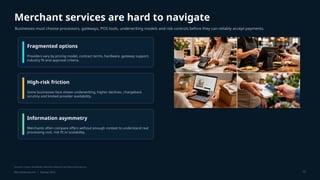 Merchantoria.com - Credit Card Payment Processing & Merchant Account ...